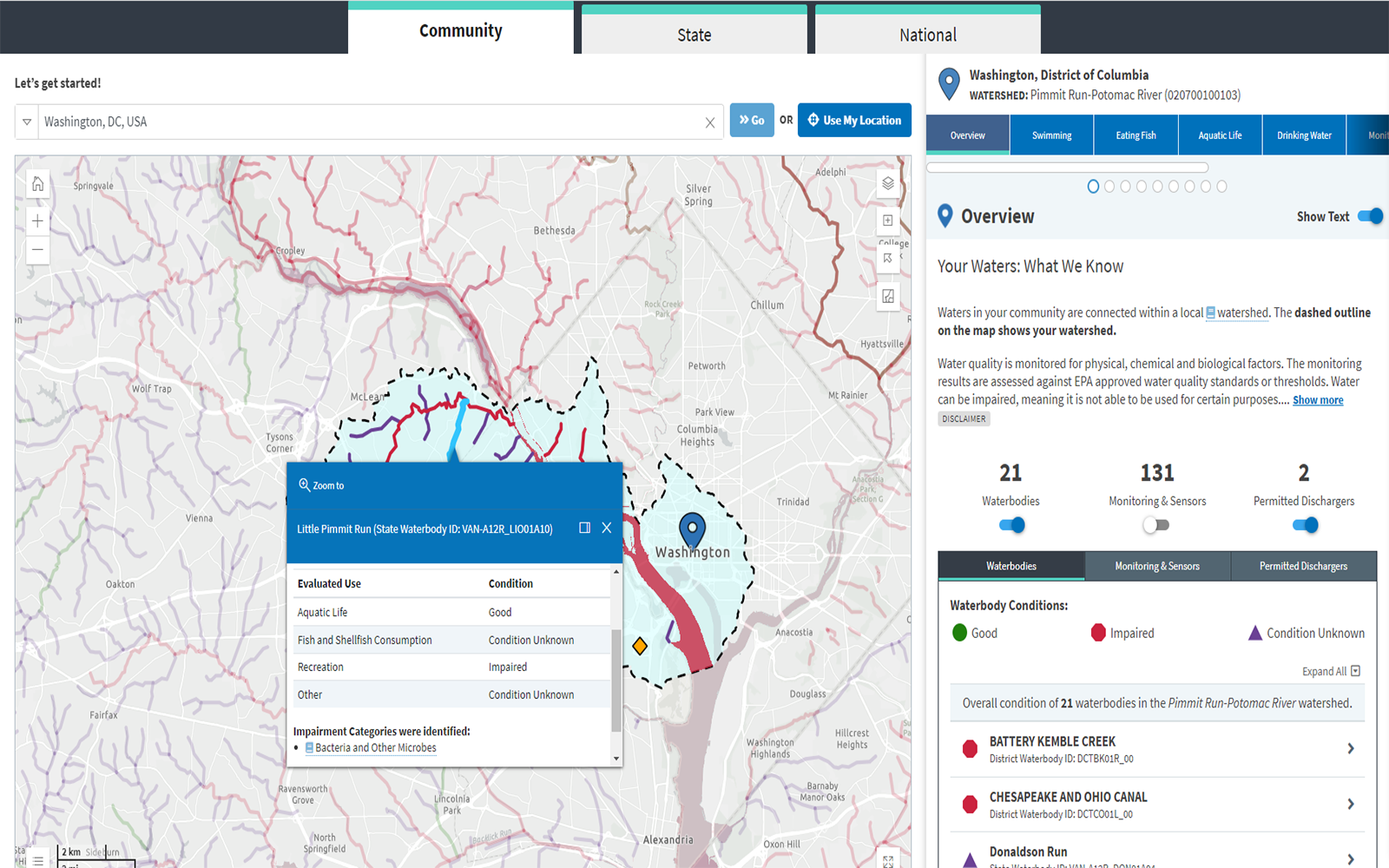 The How's My Waterway tool open on a browser, showing a map of a watershed and listing the water conditions in a window next to the map.